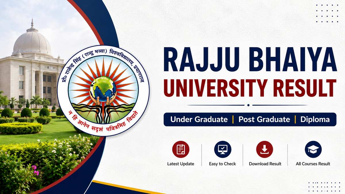 rajju bhaiya university result 2025-2026