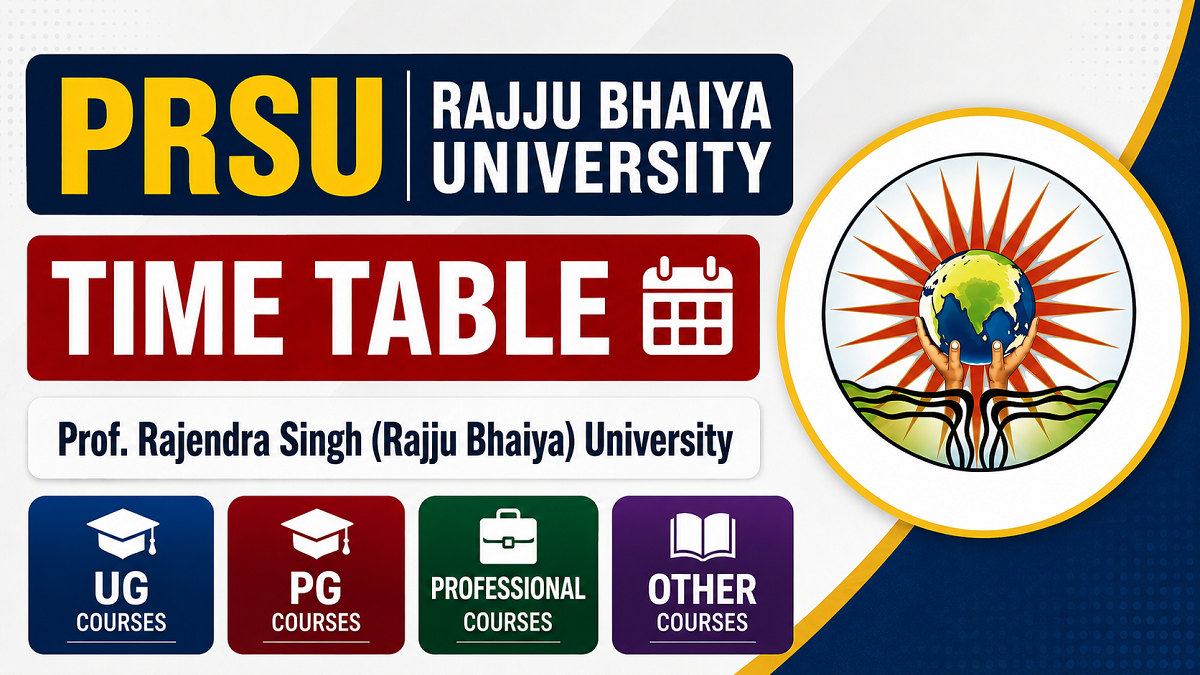 rajju bhaiya university time table 2026